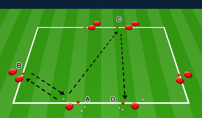Football/Soccer Session Plan Drill (Colour): Link Up