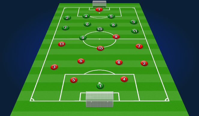 Football/Soccer Session Plan Drill (Colour): Play