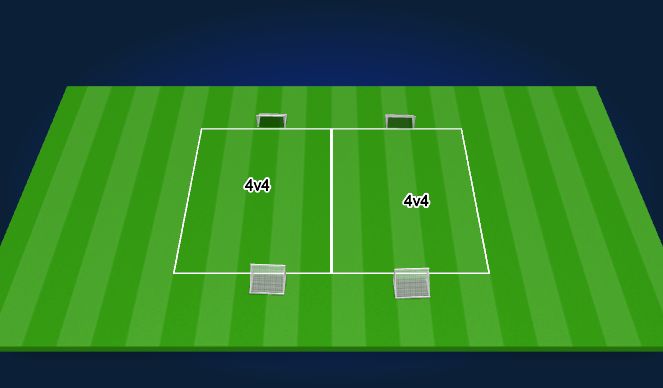Football/Soccer Session Plan Drill (Colour): 4v4 Games