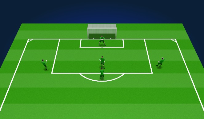 Football/Soccer Session Plan Drill (Colour): Live cutback 