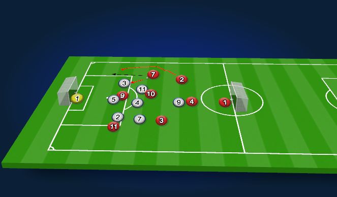 Football/Soccer Session Plan Drill (Colour): Screen 3