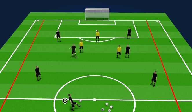 Football/Soccer Session Plan Drill (Colour): Animation 1