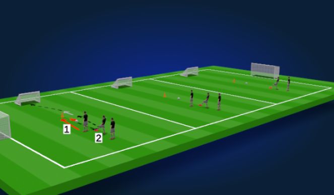 Football/Soccer Session Plan Drill (Colour): Warm up Ball Work and Changing Direction