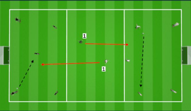 Football/Soccer Session Plan Drill (Colour): Possession Exercise