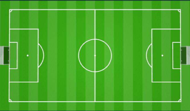 Football/Soccer Session Plan Drill (Colour): Game 6v6