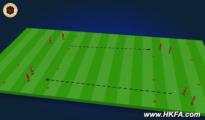 Football/Soccer Session Plan Drill (Colour): Techniqical of 