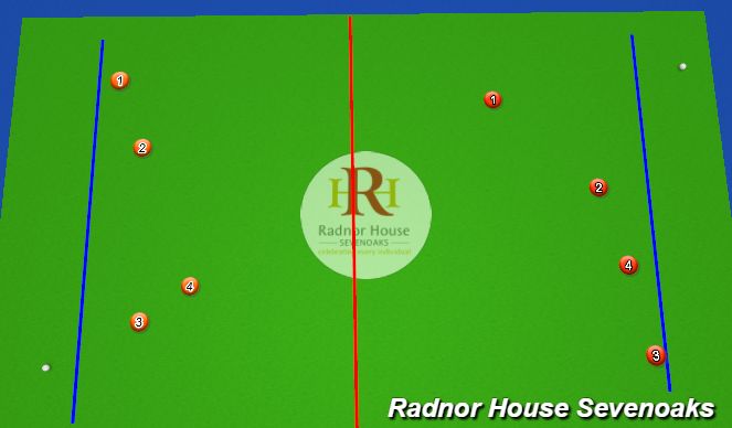 Hockey Session Plan Drill (Colour): Hockey tennis