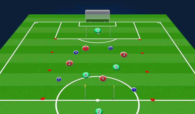 Football/Soccer Session Plan Drill (Colour): Animation 1
