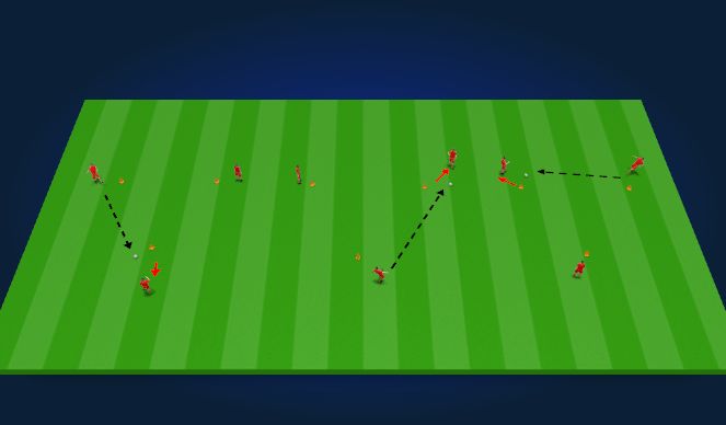 Football/Soccer Session Plan Drill (Colour): Technical Passing. & Receiving Progression