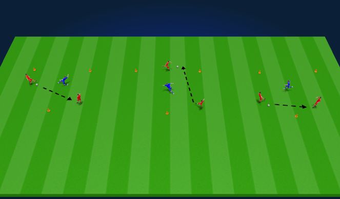Football/Soccer Session Plan Drill (Colour): Technical progression of Passing & Receiving 