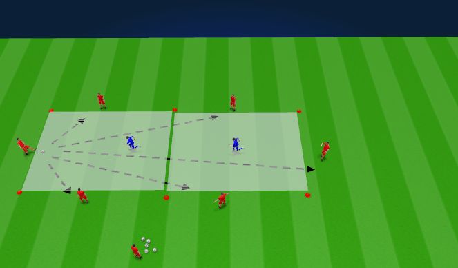 Football/Soccer Session Plan Drill (Colour): Skill of Passing & Receiving