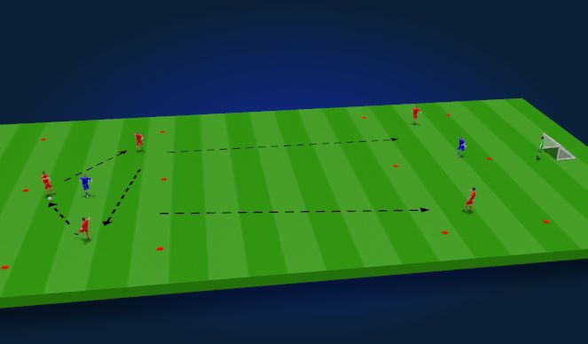 Football/Soccer Session Plan Drill (Colour): Skill of Passing Long Ball & Receiving