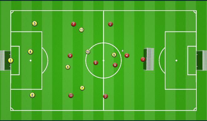 Football/Soccer Session Plan Drill (Colour): Screen 1