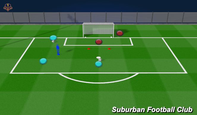 Football/Soccer Session Plan Drill (Colour): Activity (Constant) - Sweep to Negative Step