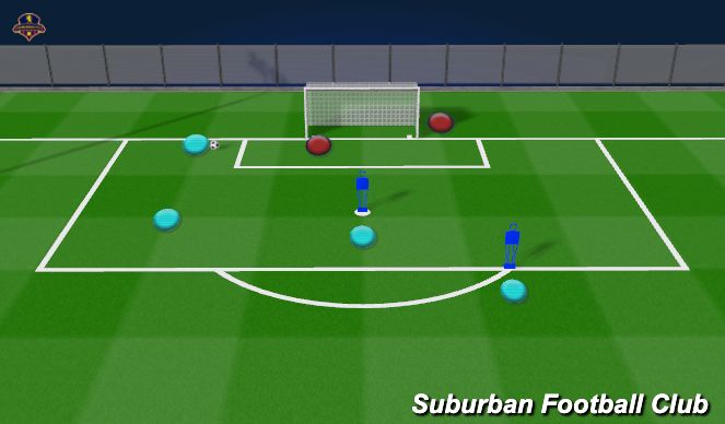 Football/Soccer Session Plan Drill (Colour): Activity (Varied) - Sweep/Negative Step/Power Step