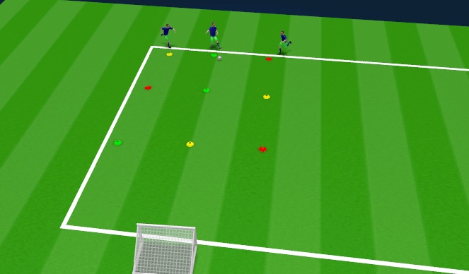Football/Soccer Session Plan Drill (Colour): Part I