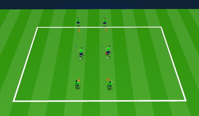 Football/Soccer Session Plan Drill (Colour): Part II