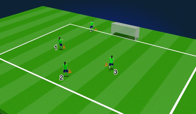 Football/Soccer Session Plan Drill (Colour): Part IV