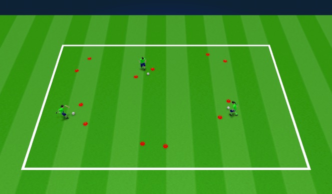 Football/Soccer Session Plan Drill (Colour): U3 part I