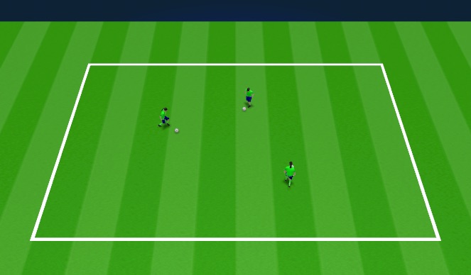 Football/Soccer Session Plan Drill (Colour): U3 part II