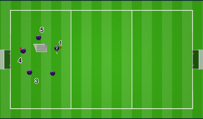 Football/Soccer Session Plan Drill (Colour): Animation 1