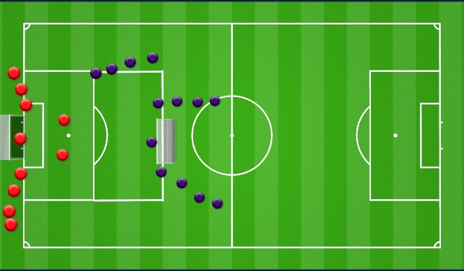 Football/Soccer Session Plan Drill (Colour): Screen 3