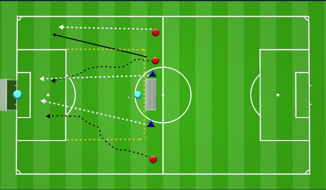 Football/Soccer: 11/14/23/HC (Tactical: Defensive principles, Moderate)