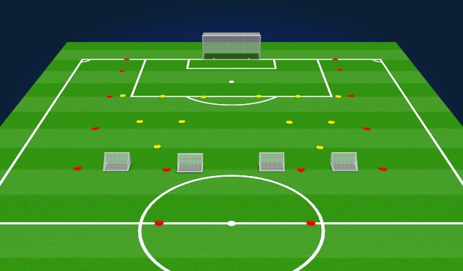 Football/Soccer Session Plan Drill (Colour): Set-Up