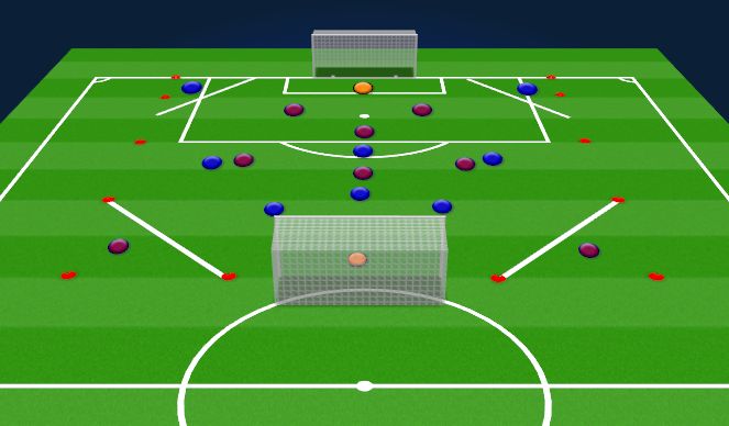 Football/Soccer Session Plan Drill (Colour): Game-Based Phase
