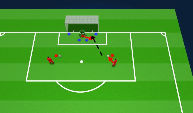 Football/Soccer Session Plan Drill (Colour): Technical- 2-10