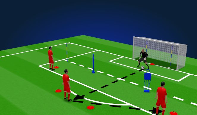 Football/Soccer Session Plan Drill (Colour): GRP 2-10