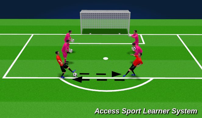 Football/Soccer Session Plan Drill (Colour): Warm Up