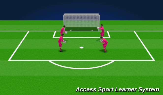 Football/Soccer Session Plan Drill (Colour): Activation / Warm Up