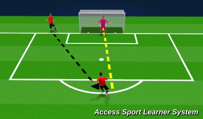 Football/Soccer Session Plan Drill (Colour): Competition