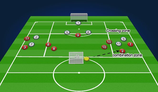 Football/Soccer Session Plan Drill (Colour): Screen 2