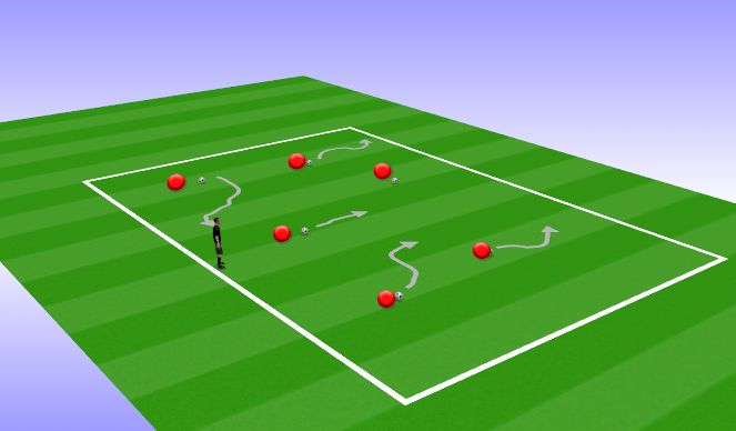 Football/Soccer Session Plan Drill (Colour): Ball Mastery