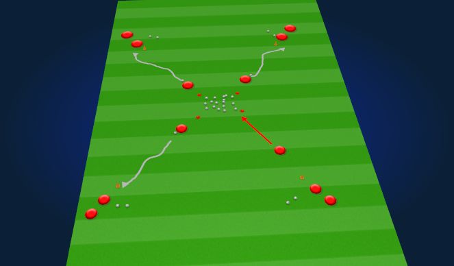 Football/Soccer Session Plan Drill (Colour): squirrles and Nuts