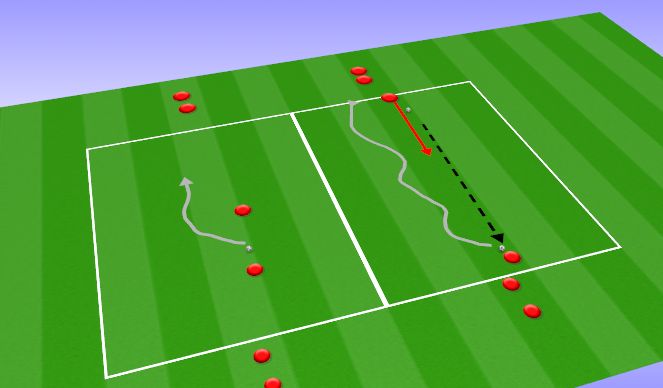 Football/Soccer Session Plan Drill (Colour): 1 v 1 (full pressure)