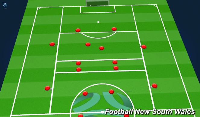 Football/Soccer Session Plan Drill (Colour): Warm Up