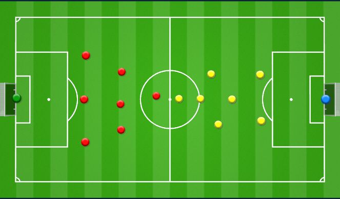 Football/Soccer Session Plan Drill (Colour): Transition Play