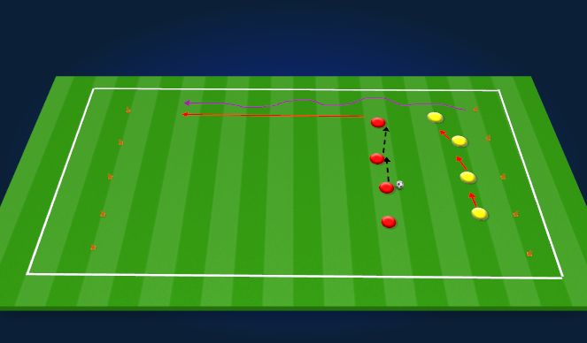 Football/Soccer Session Plan Drill (Colour): Screen 1