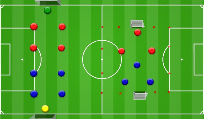 Football/Soccer Session Plan Drill (Colour): Screen 3