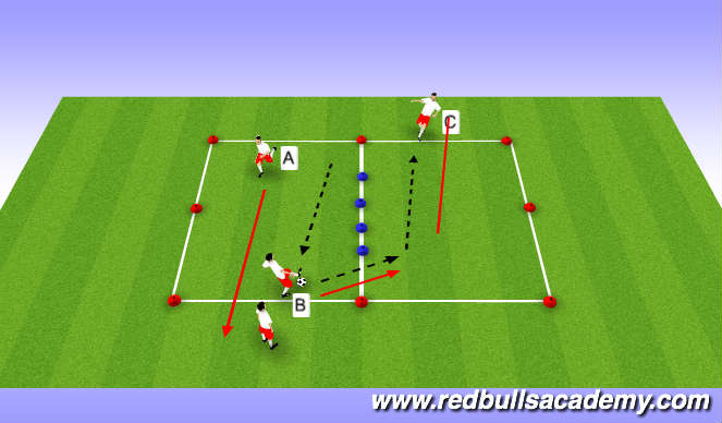 Football/Soccer Session Plan Drill (Colour): Screen 1