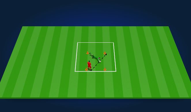 Football/Soccer Session Plan Drill (Colour): WU- Smother