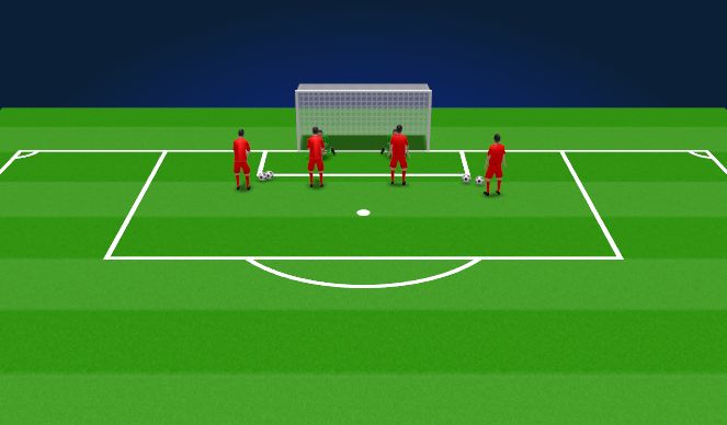 Football/Soccer Session Plan Drill (Colour): Isolated- Blocking Tech