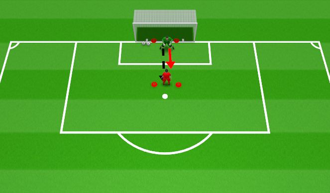 Football/Soccer Session Plan Drill (Colour): Technical-Blocking