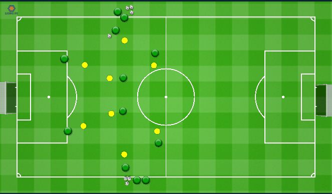 Football/Soccer Session Plan Drill (Colour): PP- AO1-AO2
