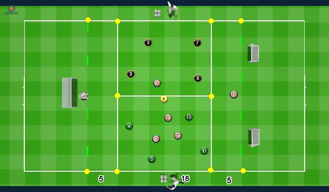Football/Soccer Session Plan Drill (Colour): AO Principals