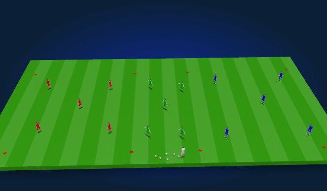 Football/Soccer Session Plan Drill (Colour): SSG - 3 Line Game