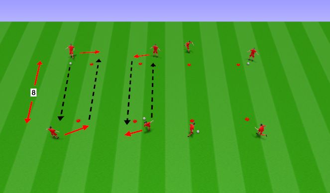 Football/Soccer Session Plan Drill (Colour): Technical (Unopposed) - Passing with a Partner